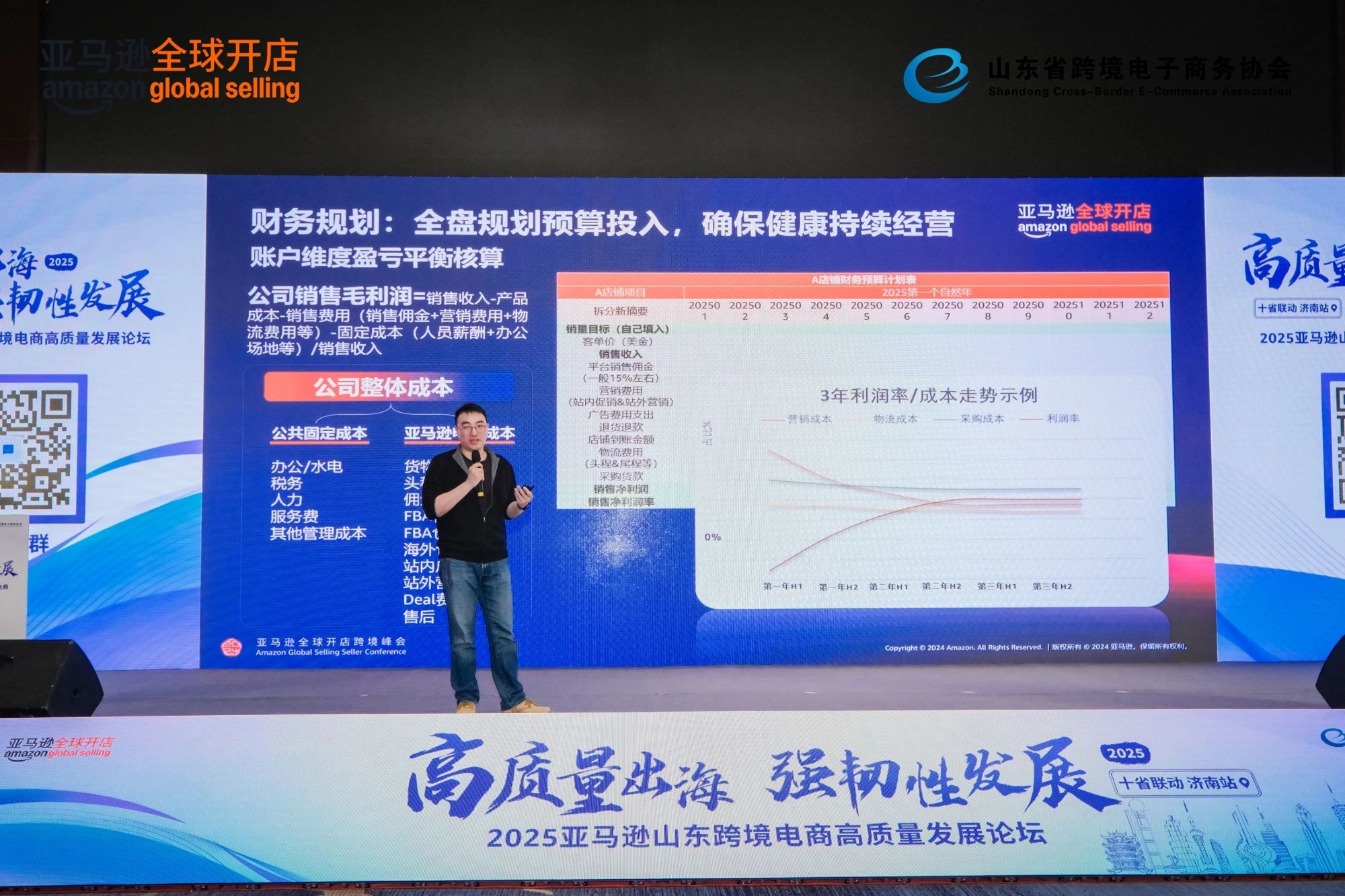 海德跨境受邀参加2025山东跨境电商发展大会